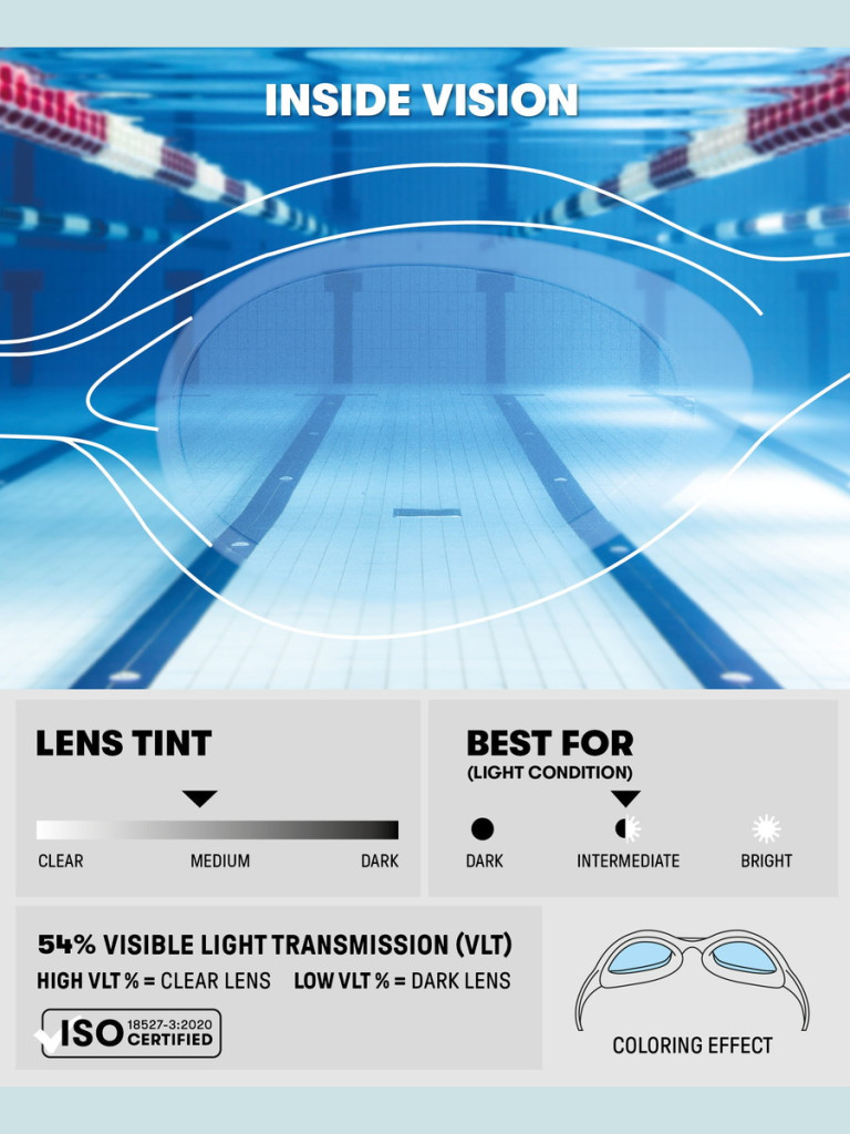 Детски очила за плуване Arena Spider Kids - Lightblue-Blue-Blue