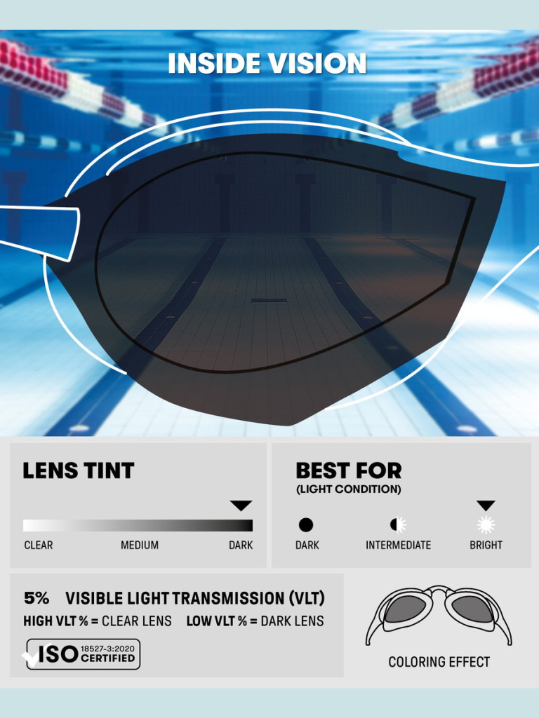 Състезателни очила за плуване Arena Cobra Edge Swipe Mirror - Gold-Red