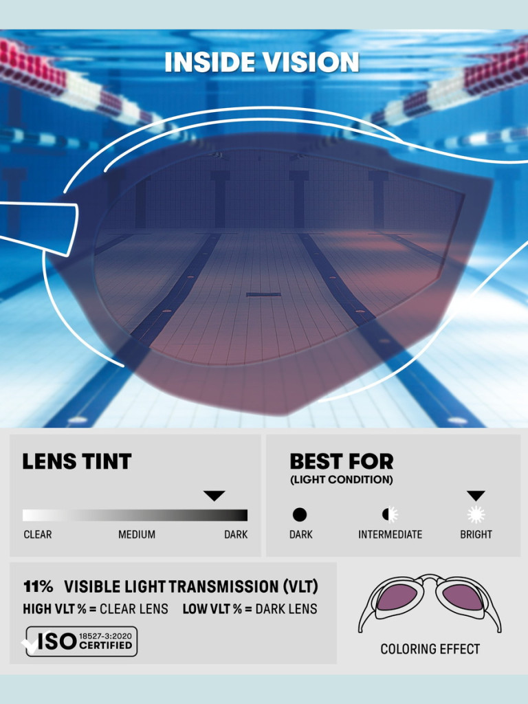 Състезателни очила за плуване Arena Cobra Edge Swipe Mirror - Emerald-Yellow-Black