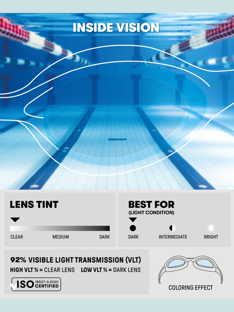 Очила за плуване Arena Spider - Clear-Black-Black