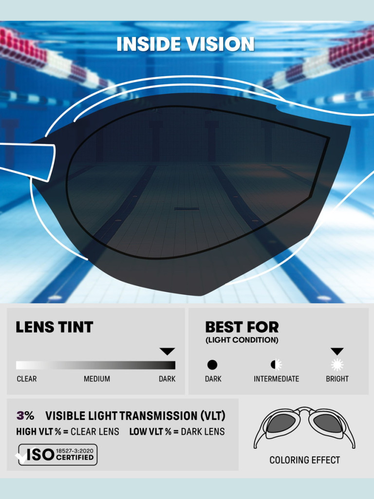 Състезателни очила за плуване Arena Cobra Edge Swipe Mirror - Blue-Silver-Black