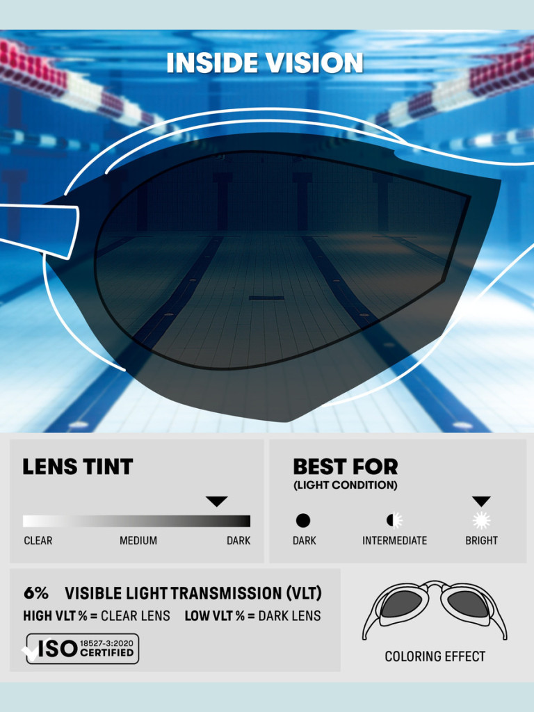 Състезателни очила за плуване Arena Cobra Ultra Swipe Mirror - Silver-White