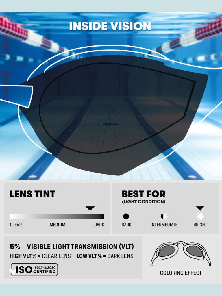 Състезателни очила за плуване Arena Cobra Ultra Swipe Mirror - Blue-Silver